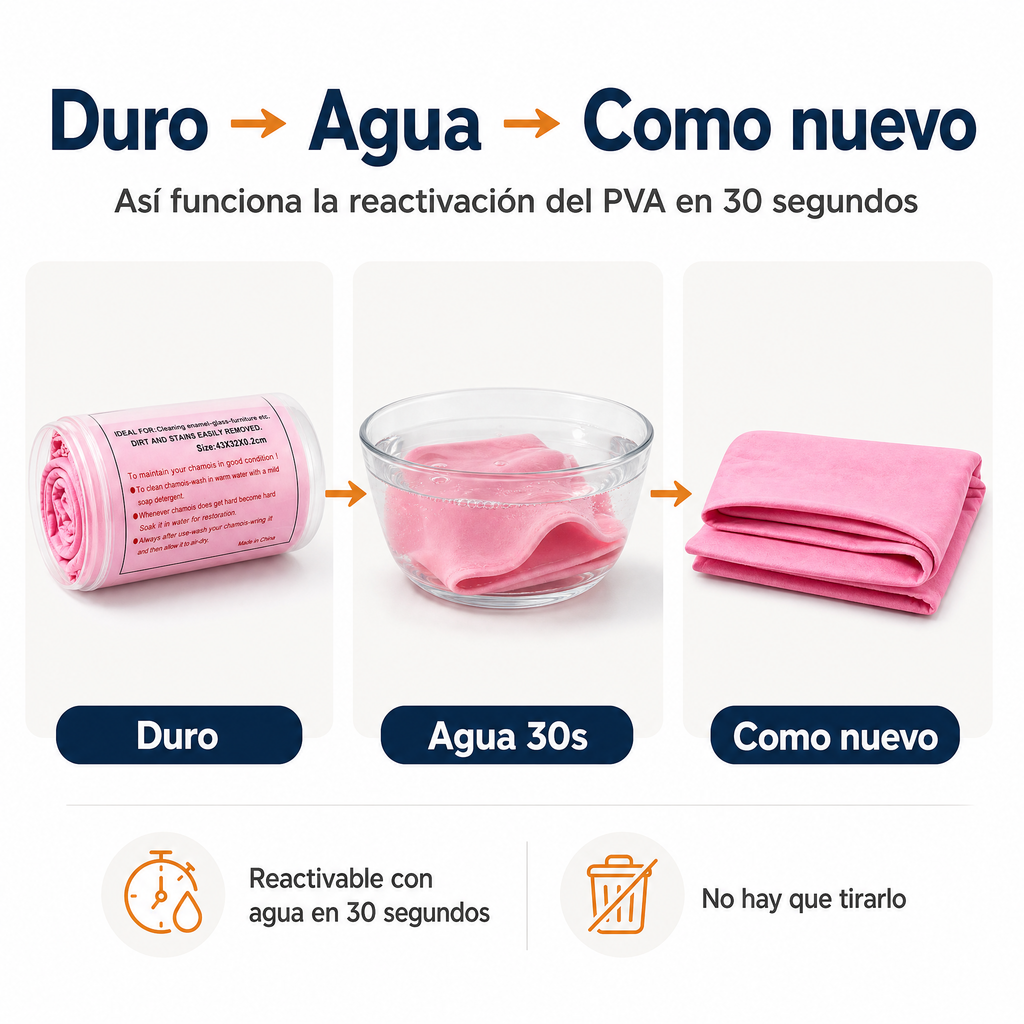 Pano Eco Cuero Limpieza Auto Moto Lavado — vista 4